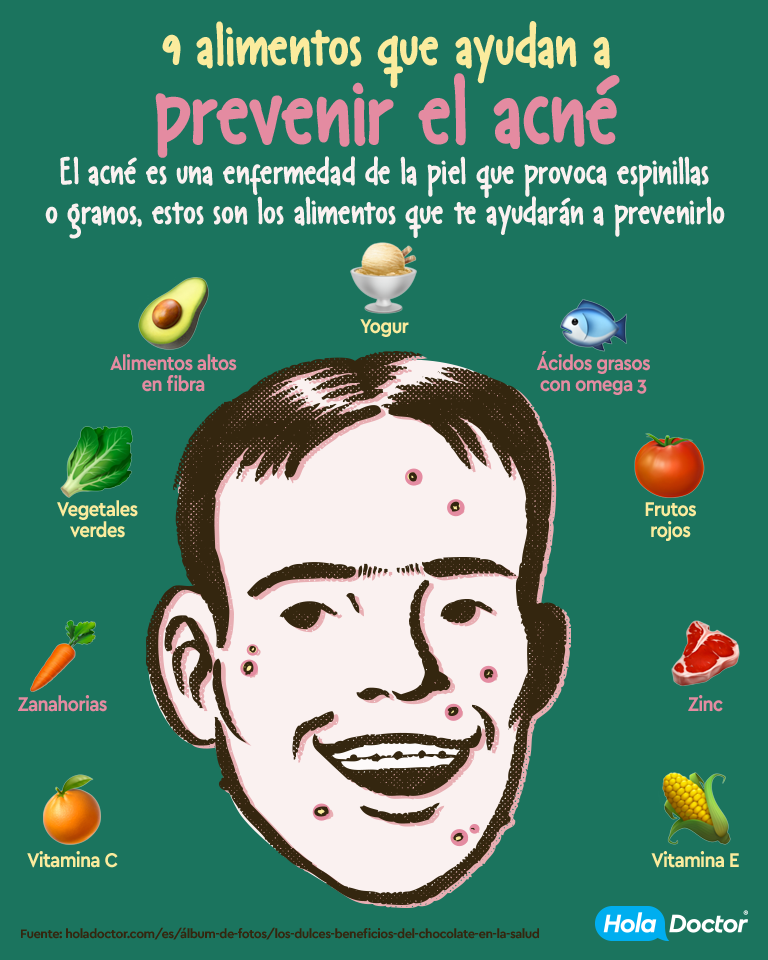 dieta para el acné